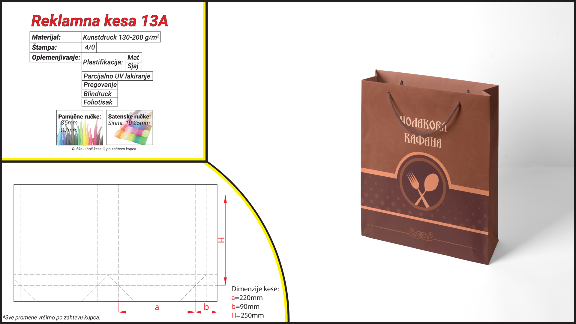 Kesa-13A