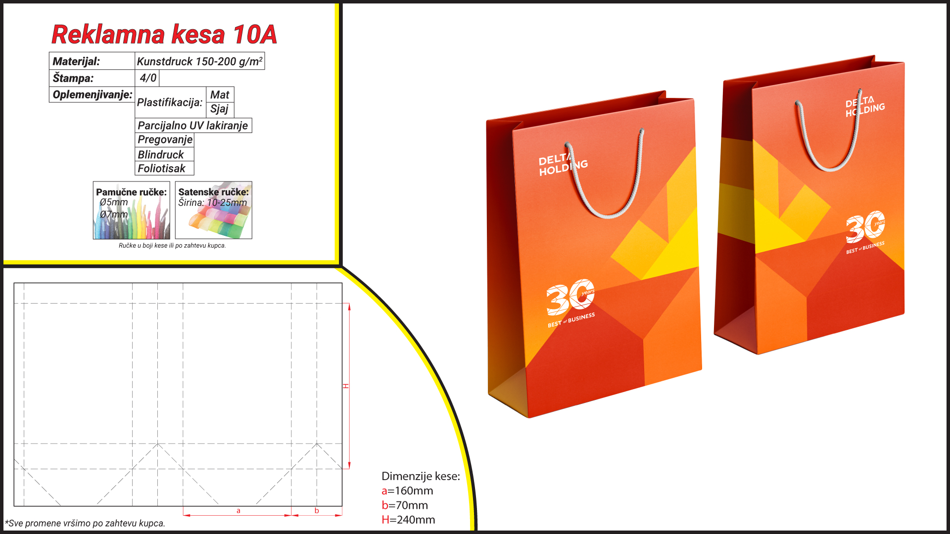 Kesa 10A